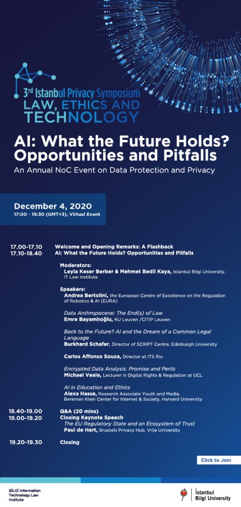 3rd Istanbul Privacy Symposium - AI: What the Future Holds? Opportunities and Pitfalls